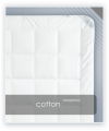 cotton-koldra-wiosenna-wlokno-dreamfill (2).jpg